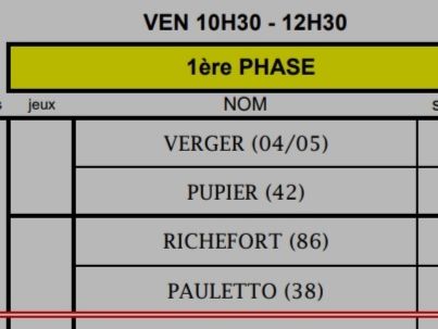 Résultats du tirage du championnat de France quadrettes à Valence du 15,16 et 17 juillet 2022.  M4 : L'équipe Richefort